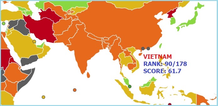 Việt Nam lập kỷ lục về tốc độ gia tăng chỉ số tự do kinh tế