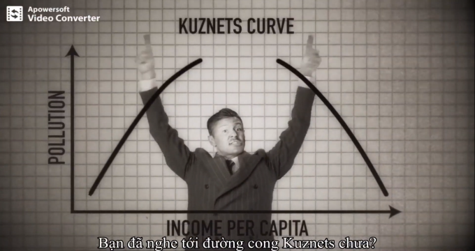 [VIDEO] Thị trường tự do và Môi trường