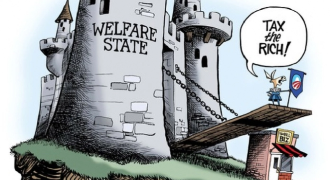 Nhà nước phúc lợi như là một hệ thống kim tự tháp