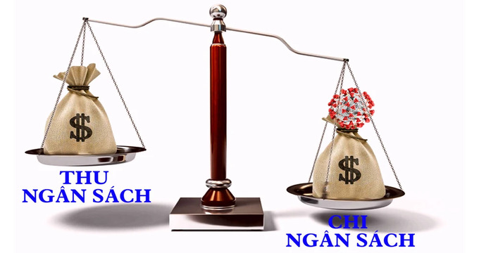 Giải bài toán ngân sách