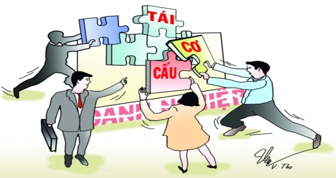 Hệ nguyên lý mới điều hành nền kinh tế