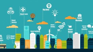 Công nghiệp 4.0 thực ra là gì?