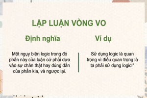 [Cách nghĩ về nền kinh tế: Một hướng dẫn cơ bản] - Chương 6: Giá trị, tiền tệ và giá cả